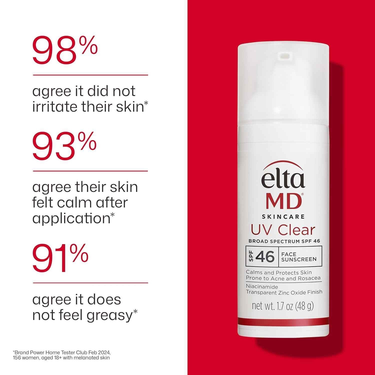 NEW IN BOX UV Clear NON TINTED SPF 46 FACIAL SUNSCREEN 1.7 OZ EXP 03/27