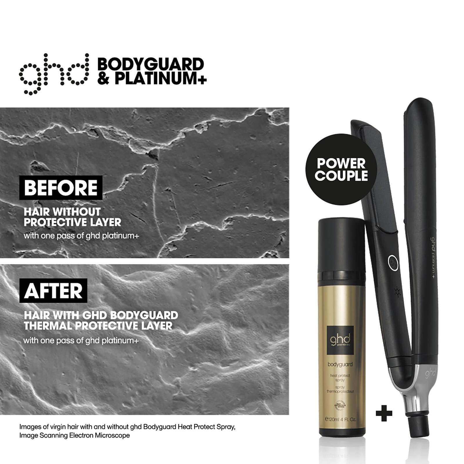 ghd Bodyguard Heat Protectant Spray – Lightweight 4 Fl Oz (Pack of 1), Gold