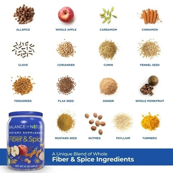 Balance of Nature-Fiber & Spice-Dietary Supplement 14oz Canister