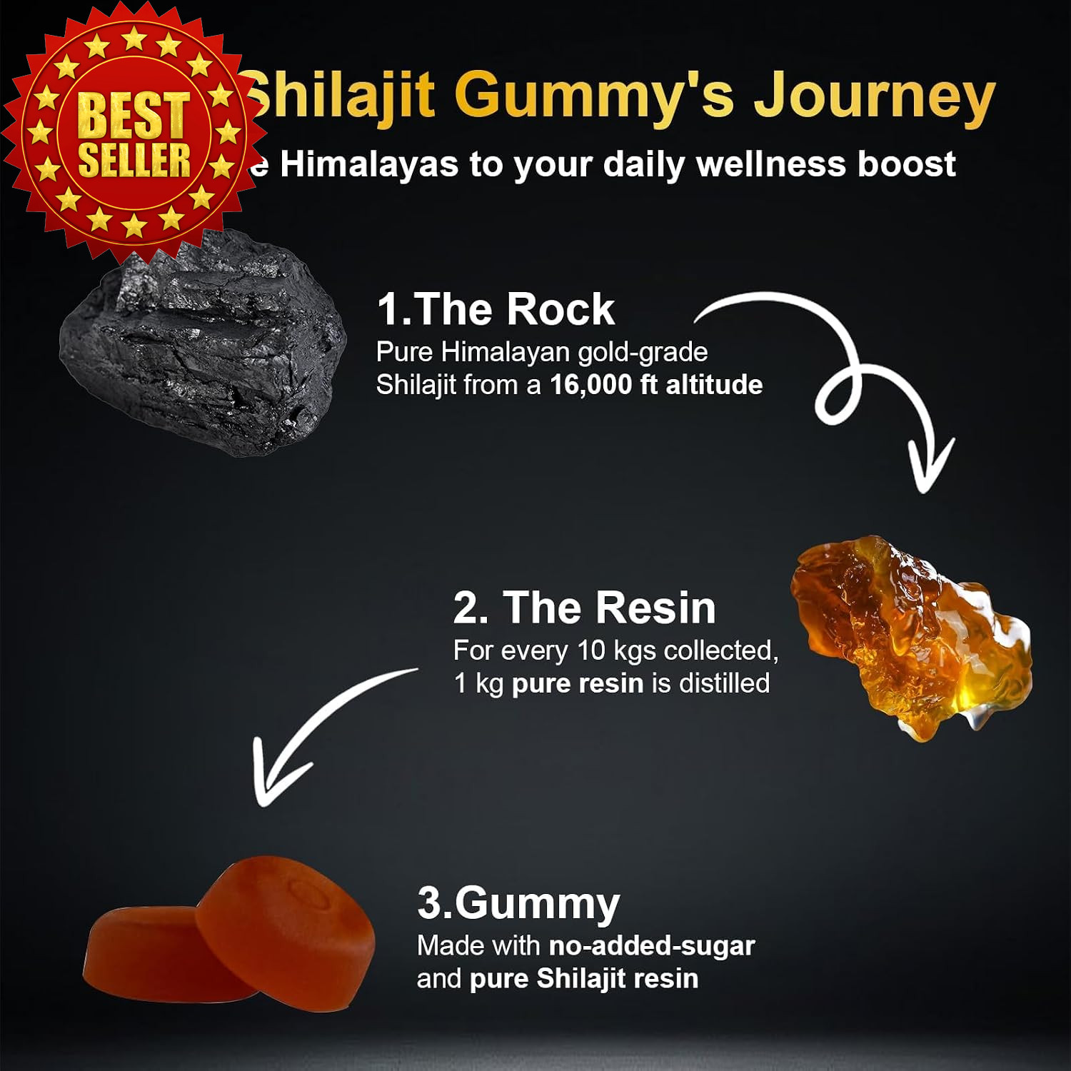 Vitacore Shilajit Gummies 60 Count Himalayan Fulvic Acid Gluten-free Formula