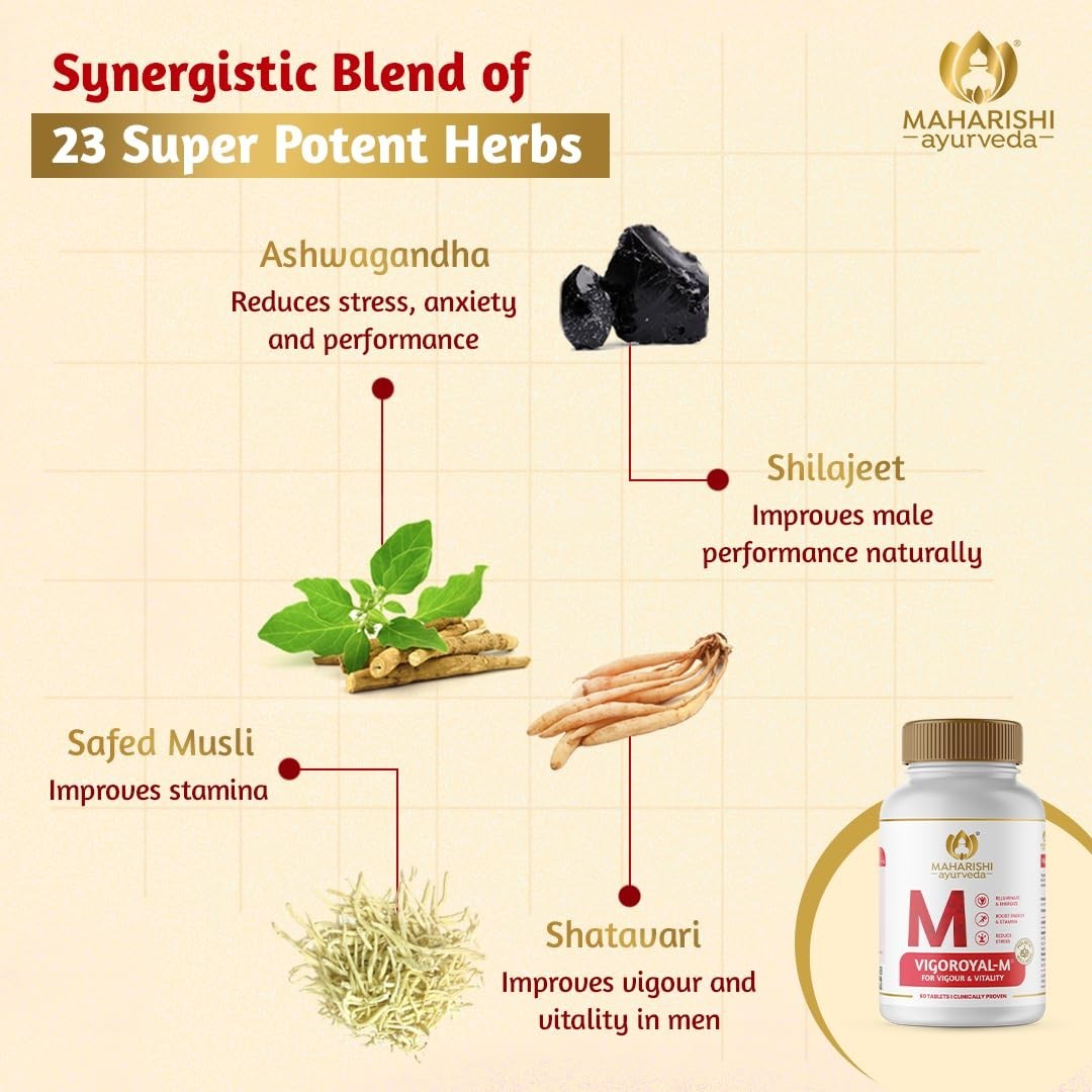 Maharishi Ayurveda Vigoroyal-M 60 Tablet