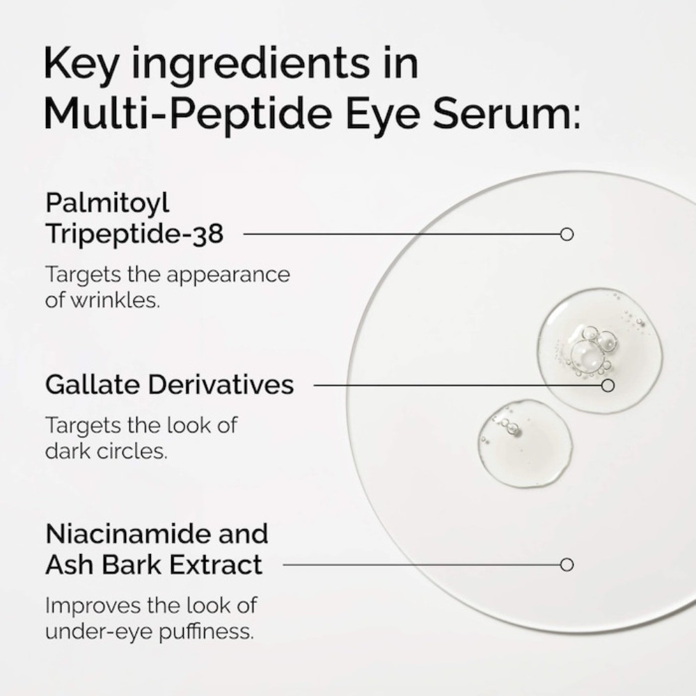 The Ordinary NIB 100% Authentic Multi-Peptide Eye Serum 0.5 oz / 15 mL