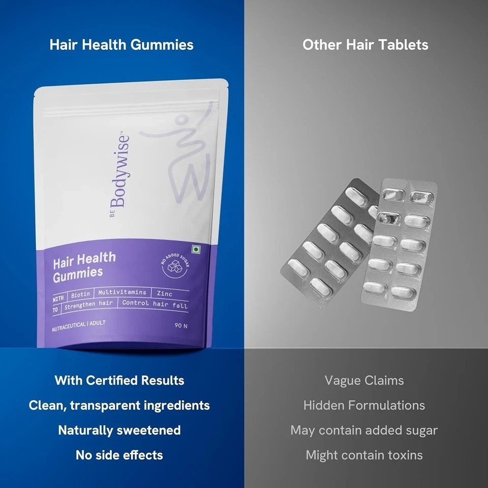 Be Bodywise Biotin Hair Gummies for Stronger, Shinier Hair & Nails 60 Days Pack