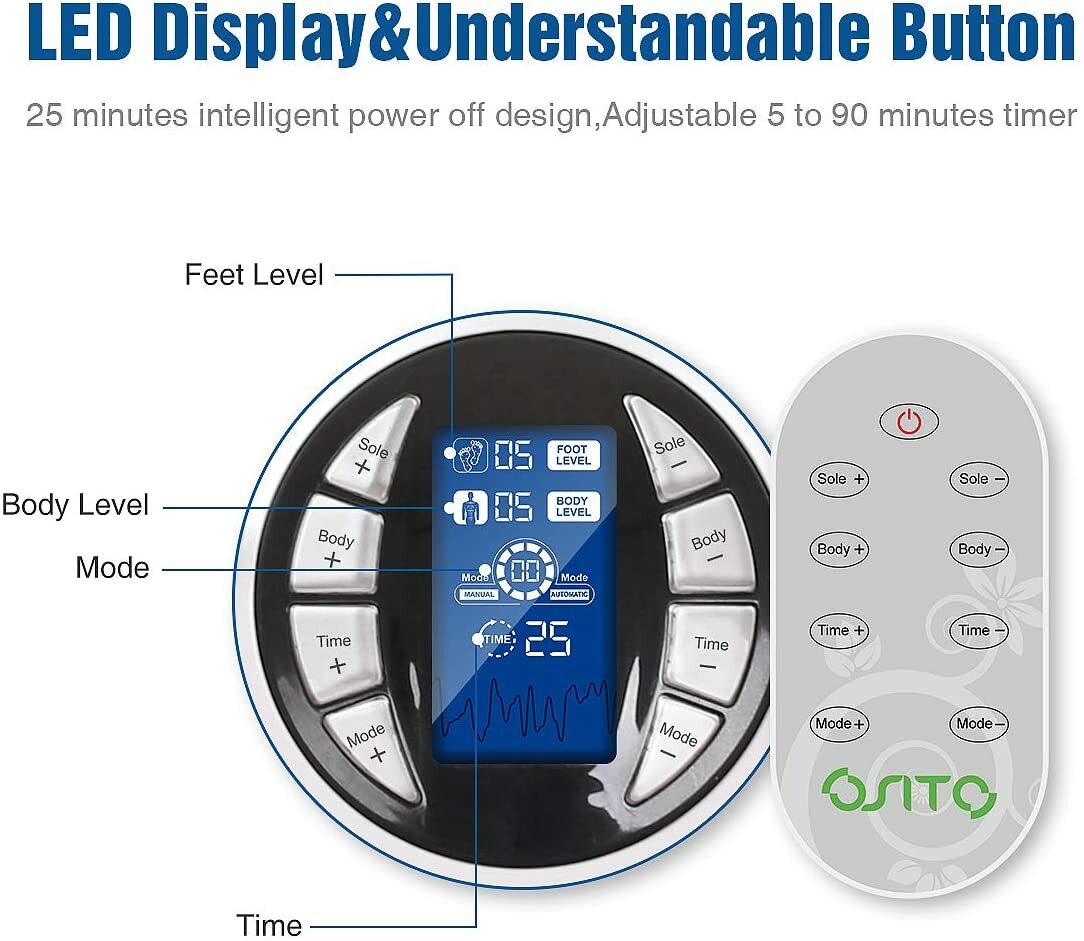 OSITO Neuropathy Foot Circulation Massager Booster EMS Tens Massager Feet Legs