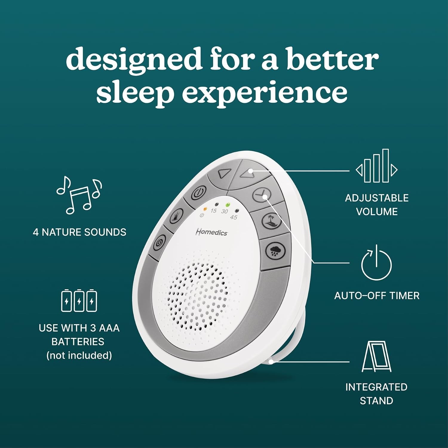 Sound Spa Mini | Portable Sleep Therapy for Home, Office, Baby & Travel – TESTED