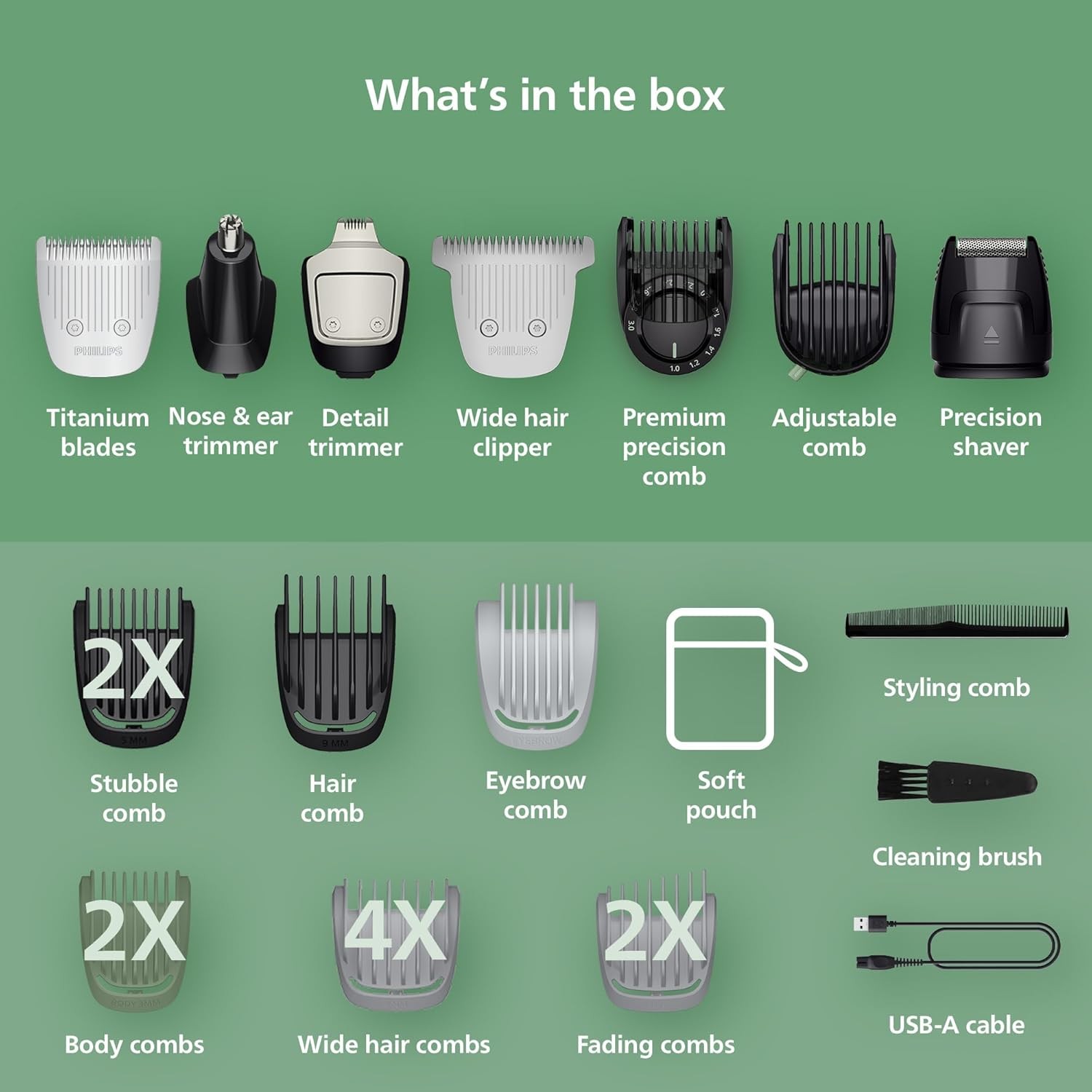 Philips All-In-One Series 7000 23-Piece Trimmer – Electric Shaver and Clipper fo