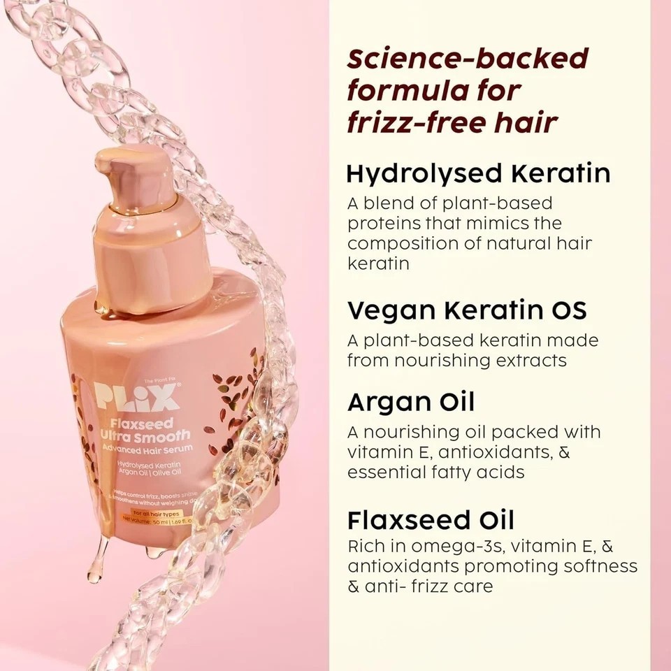 PLIX- THE PLANT FIX Flaxseed Ultra Smooth Combo Shampoo For Men & Women