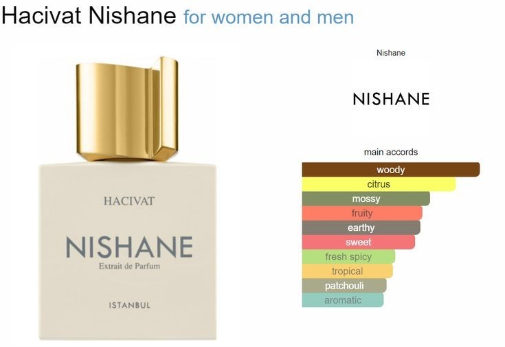 Nishane Hacivat by Nishane, 3.4 oz Extrait De Parfum Spray for Unisex
