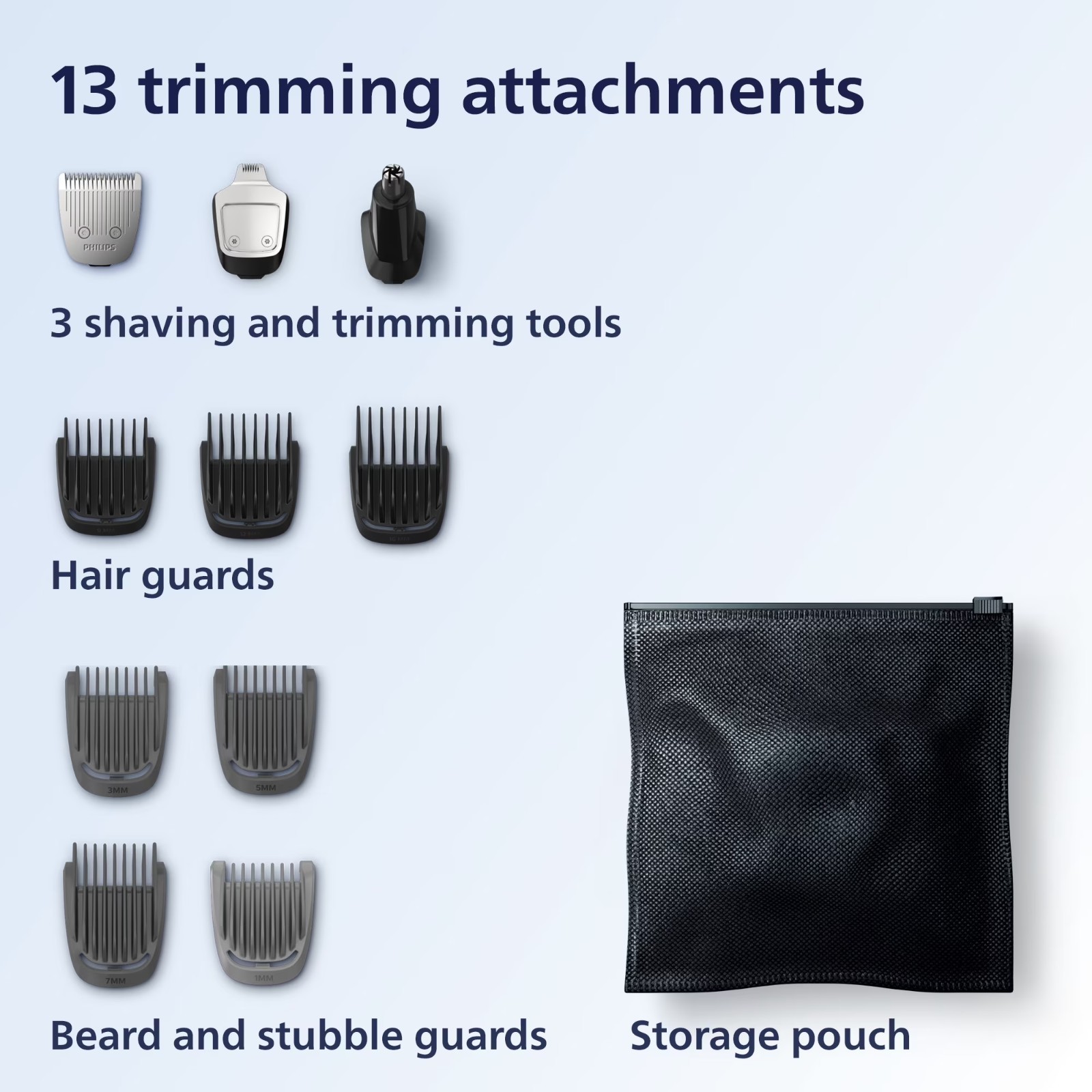Philips Norelco Multigroom 3000 Cordless Beard Hair Trimmer MG3740/40 Kit