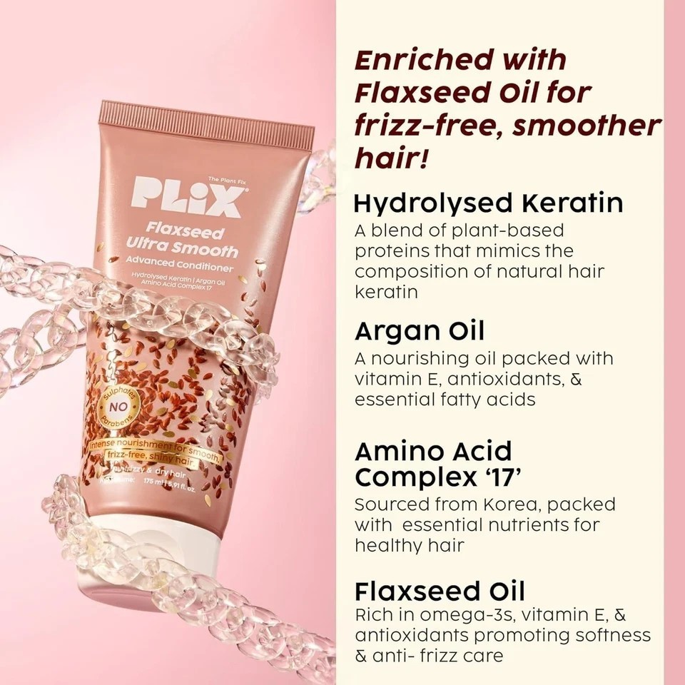 PLIX- THE PLANT FIX Flaxseed Ultra Smooth Combo Shampoo For Men & Women