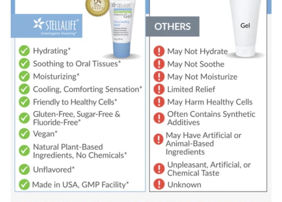 StellaLife VEGA Oral Care Homeopathic oral pain Gel Peppermint 1 fl oz