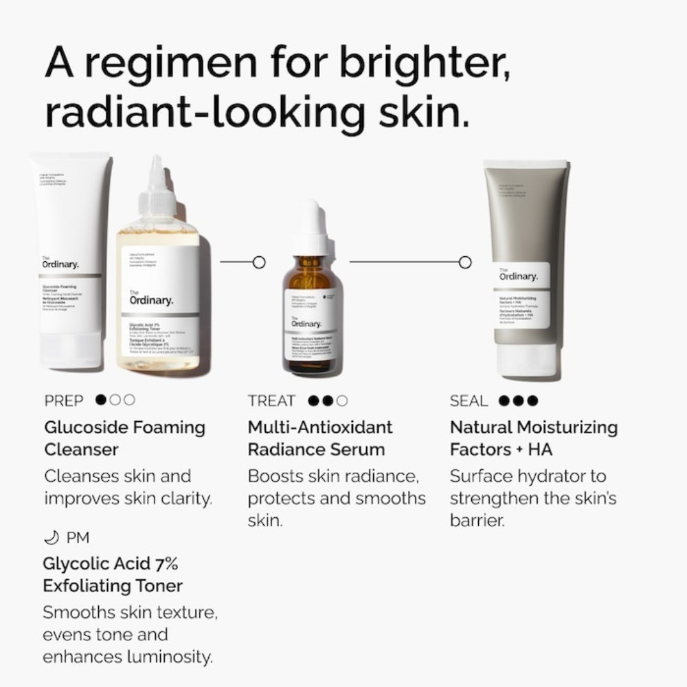 100 % NIB Authentic The Ordinary Multi-Antioxidant Radiance Serum 1 oz/30 mL