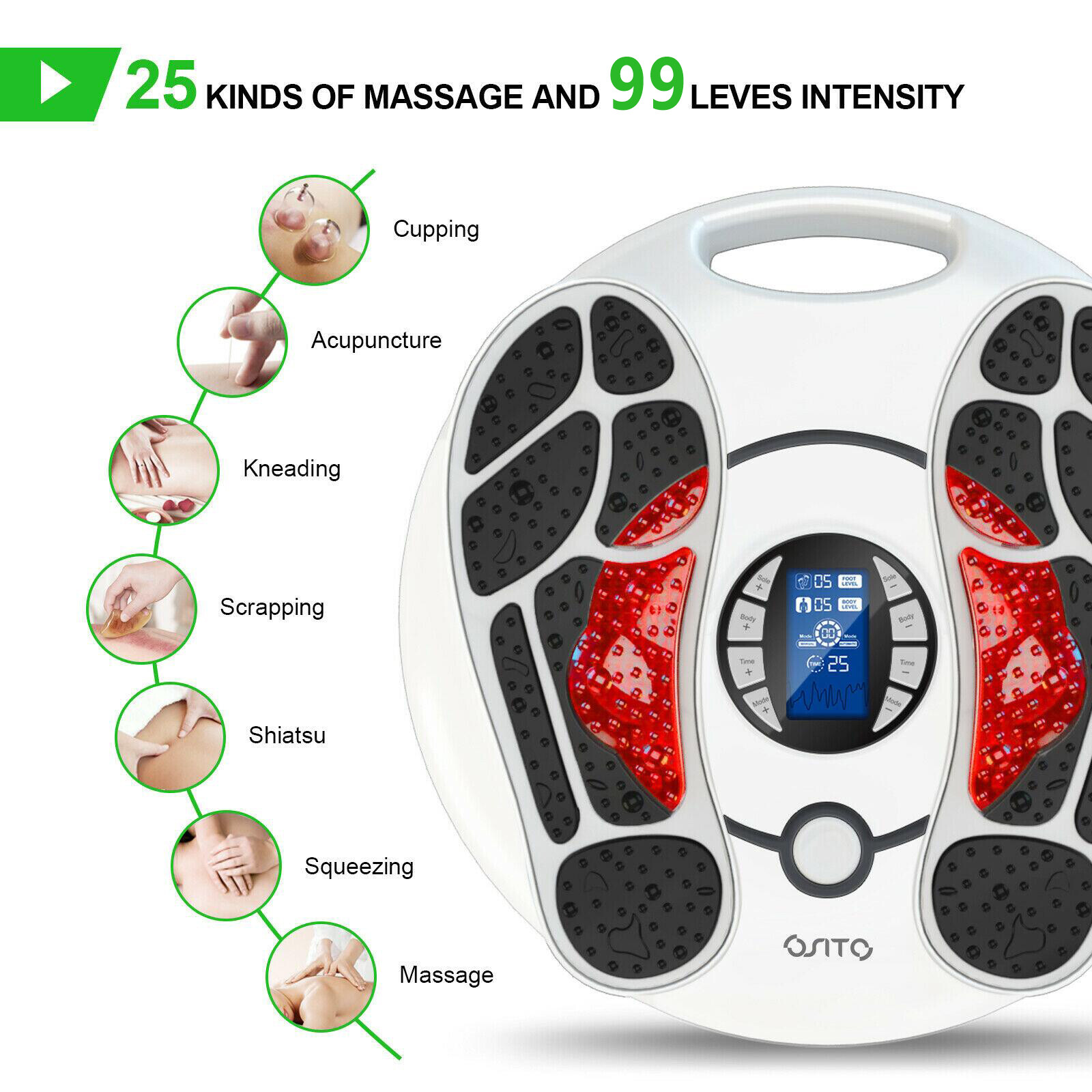 OSITO EMS Foot Circulation Massager Booster for Neuropathy Feet Legs Pain Relief