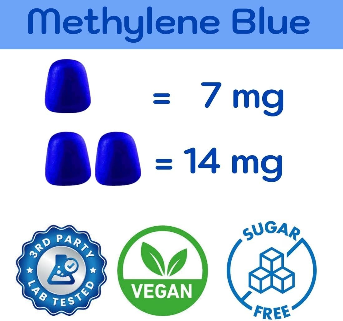 MB for Humans USP Pharma Grade 7mg and 14mg Dose, 60 Gummies