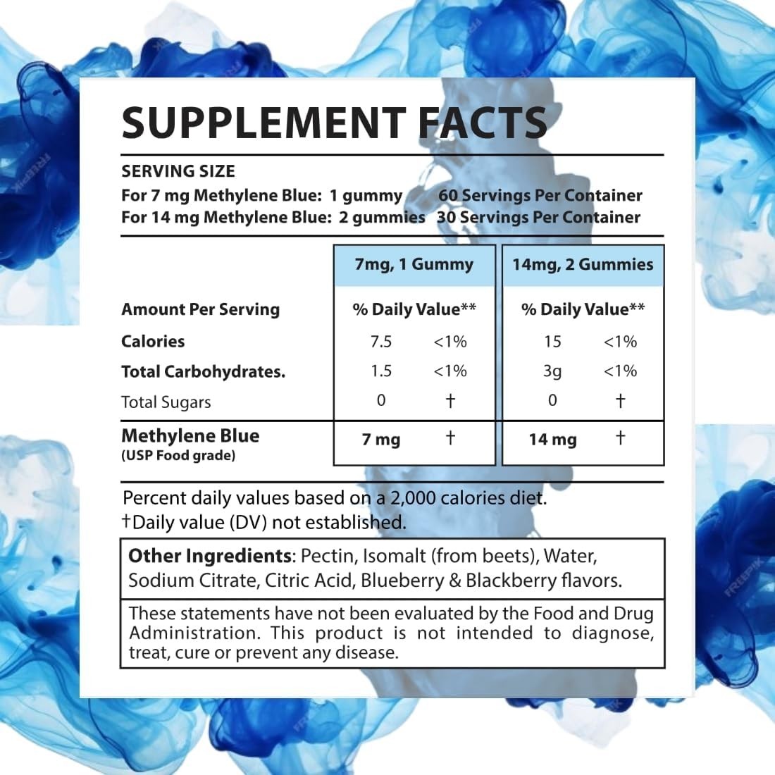MB for Humans USP Pharma Grade 7mg and 14mg Dose, 60 Gummies New Usa Stock……