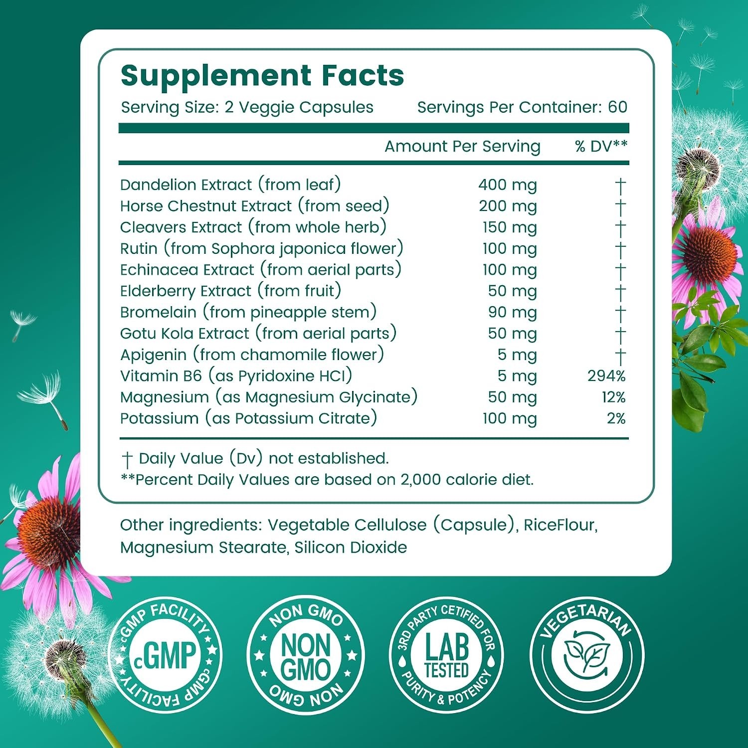Lymphatic Drainage Capsules 12-in-1 Lymph Support Supplement 120 Count Exp 04/28