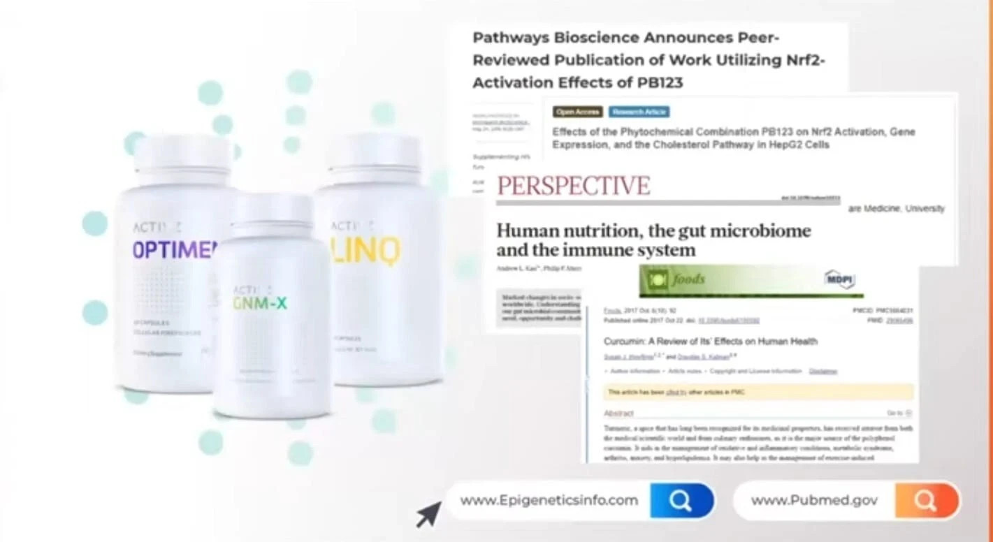 ACTIVZ LINQ 60 Capsules Strengthens The Gut/brain Connection Free Shipping
