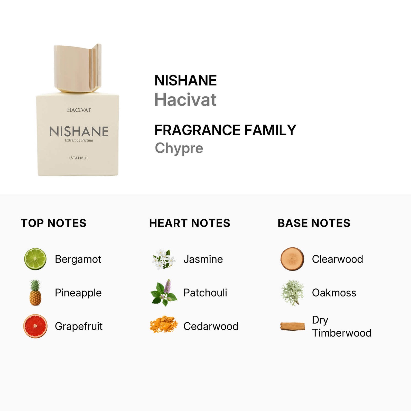 Nishane Men’s Hacivat Extrait de Parfum Spray 1.7 oz Fragrances 8681008055388