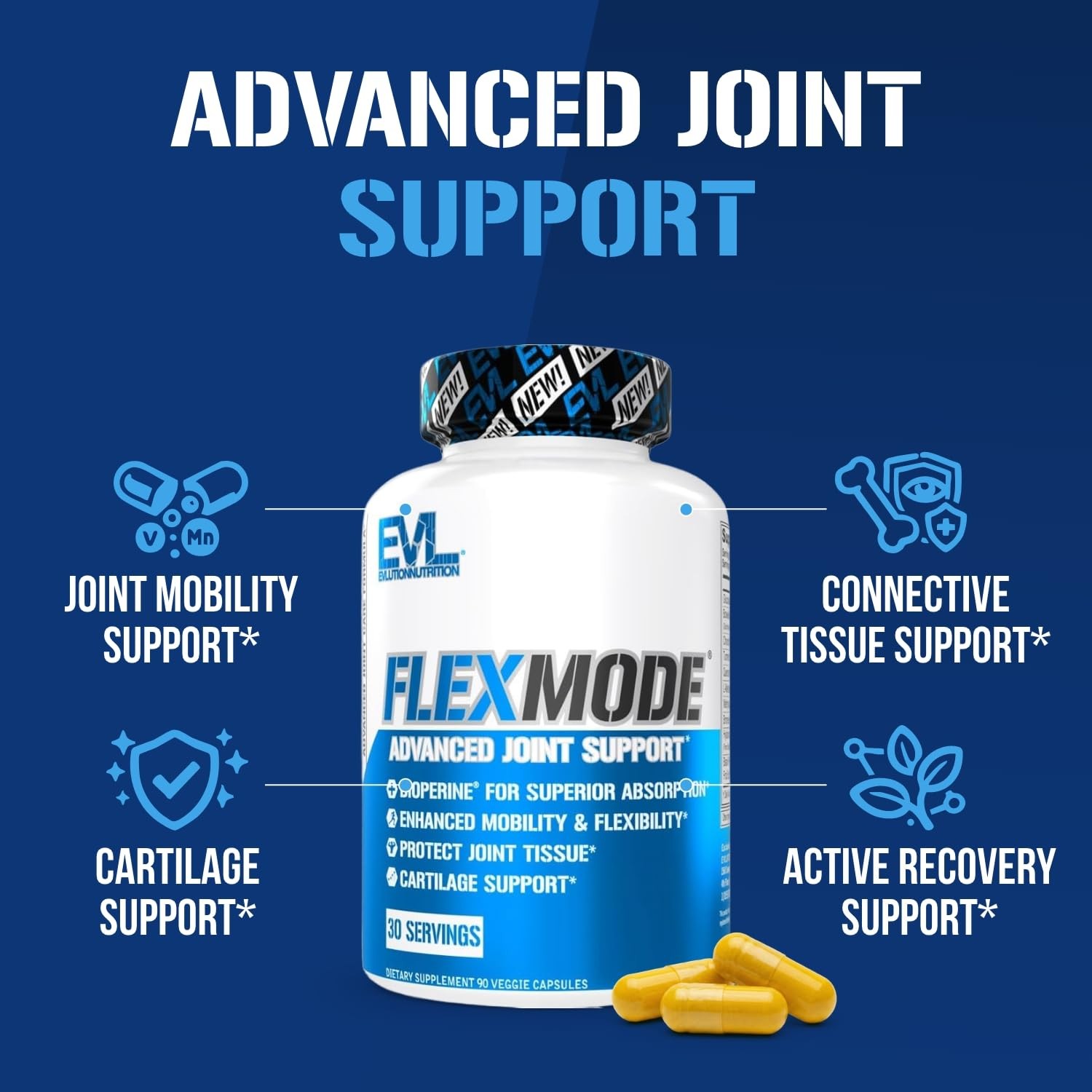 High Absorption Joint Support Supplement – 90 Count (Pack of 1), Flex Mode
