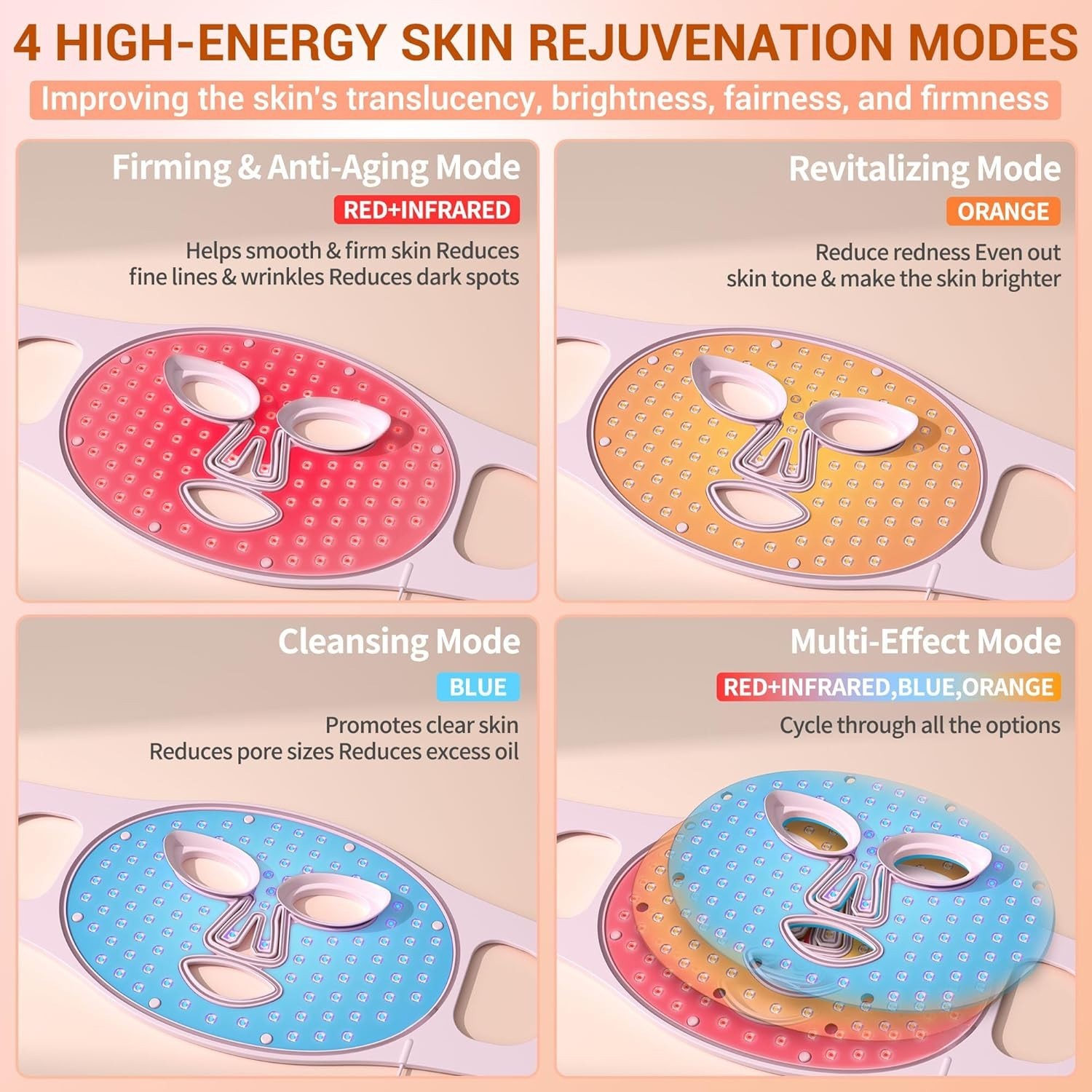 Advanced LED Face Mask with Infrared, Blue & Orange Light – Skin Rejuvenation