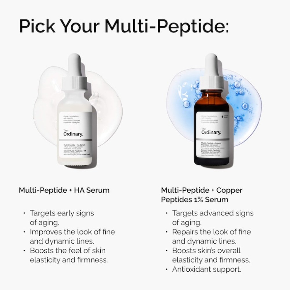 The Ordinary NIB 100% Authentic Multi-Peptide + Copper Peptides 1% 1 oz / 30 ml