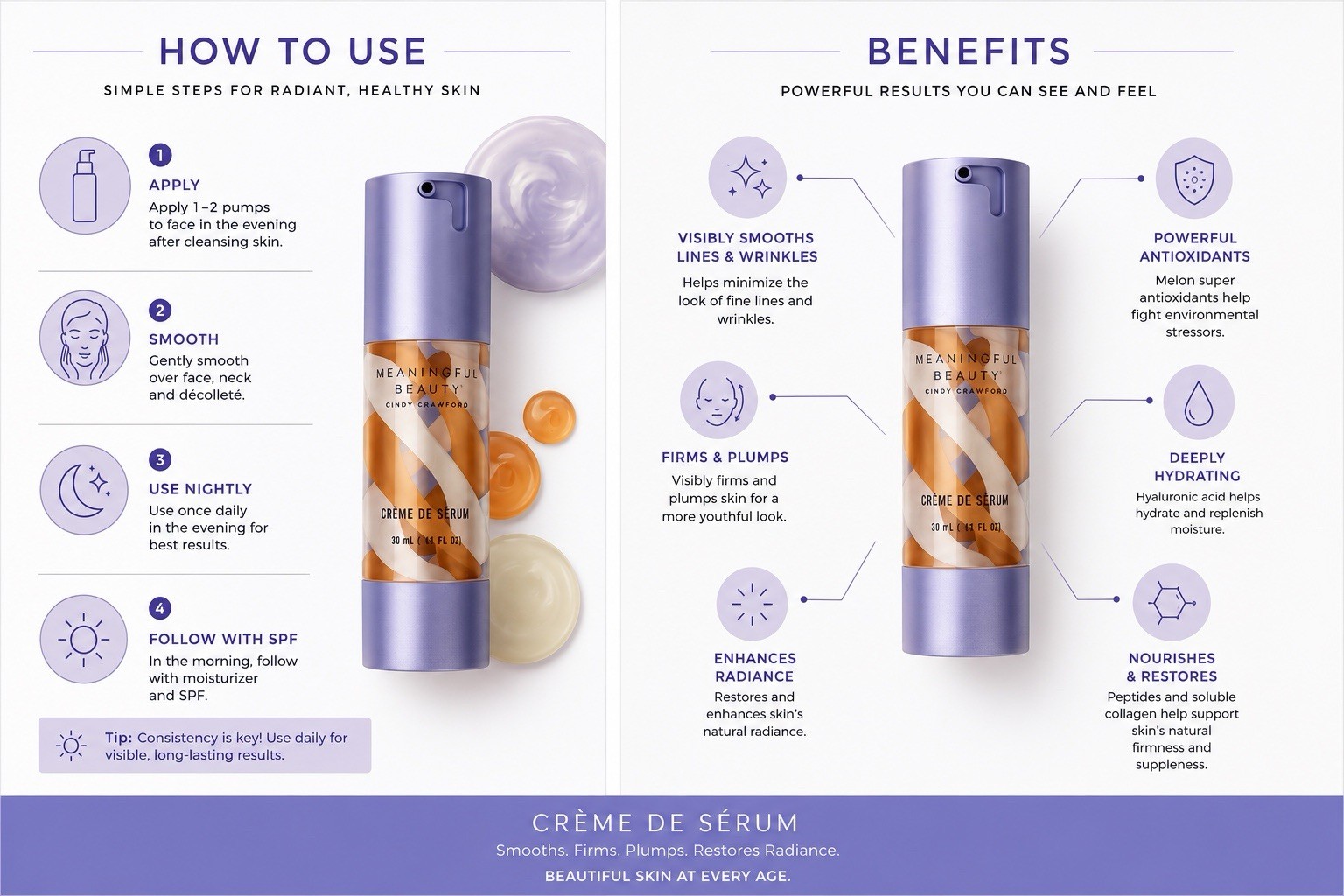 MEANINGFUL BEAUTY CINDY CRAWFORD 2 in 1 Crème De Serum 2 PK, 1 Fl Oz Each