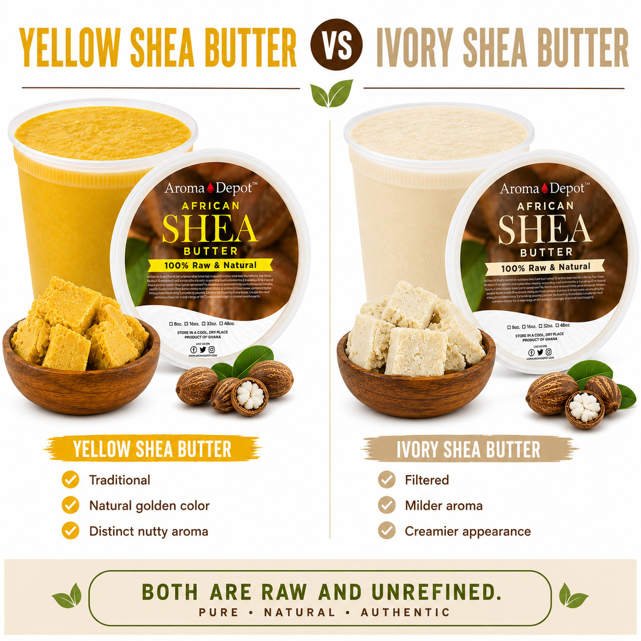 African Shea Butter 32 oz. / 2 lb Raw Yellow Shea Bulk Natural Organic Unrefined