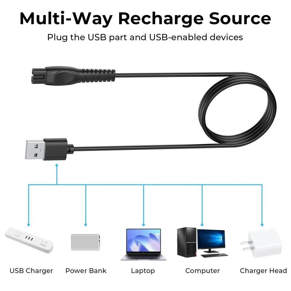 QP2724 Charger Compatible with Philips Norelco One Blade Charger Philips Norelco