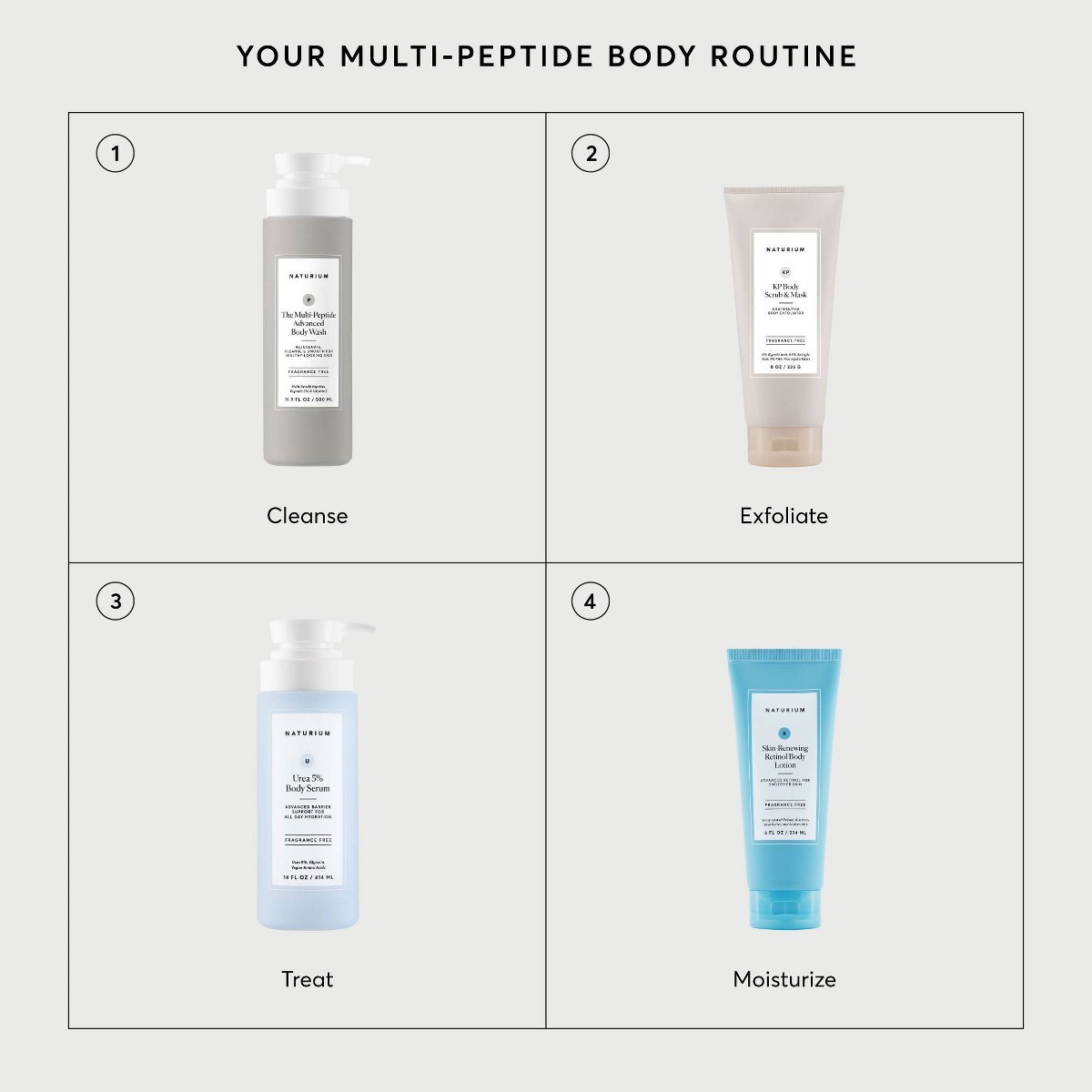Naturium Multi-Peptide Advanced Body Wash – 16.9 fl oz: For Normal, Combination,