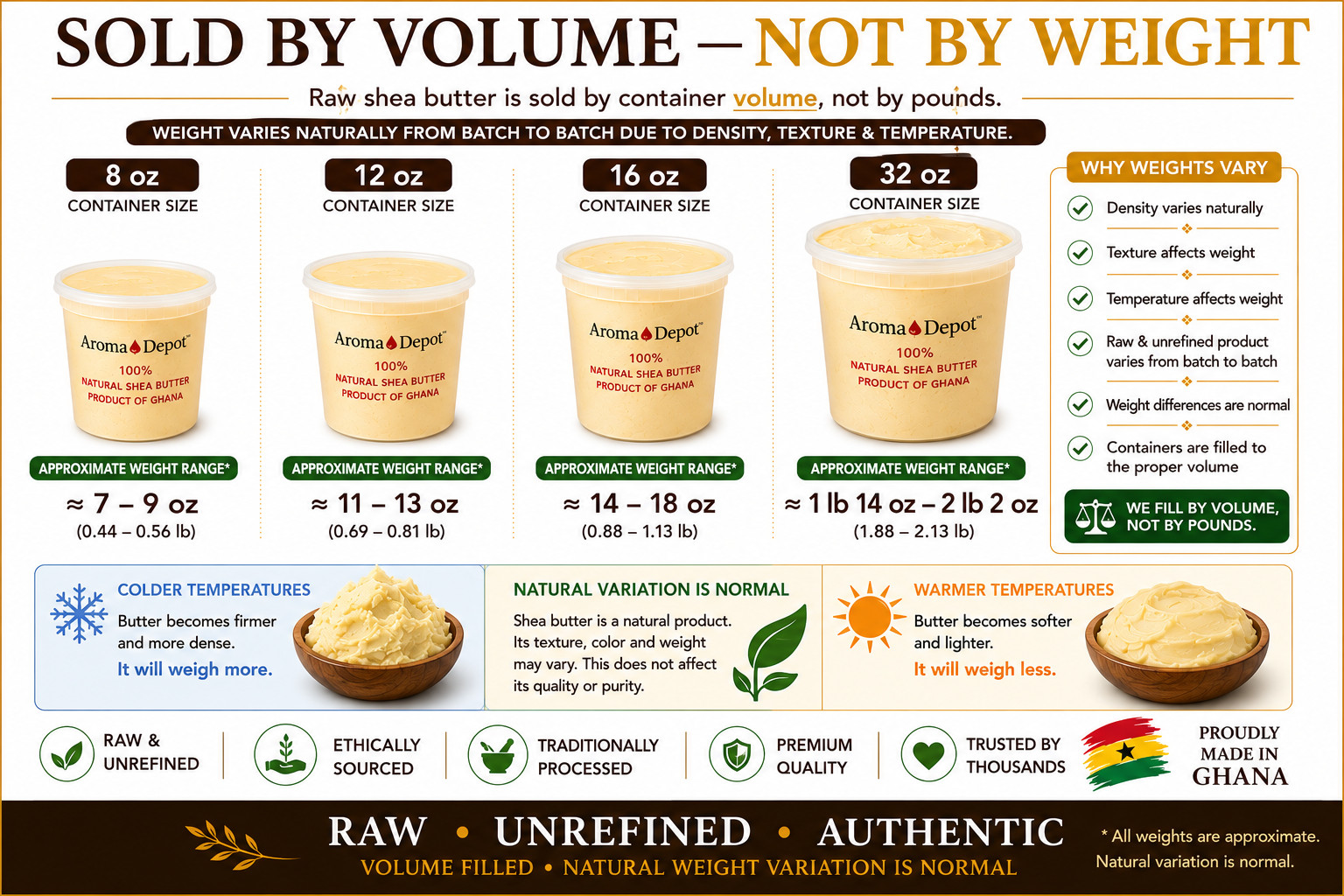 African Shea Butter 32 oz. / 2 lb Raw Yellow Shea Bulk Natural Organic Unrefined