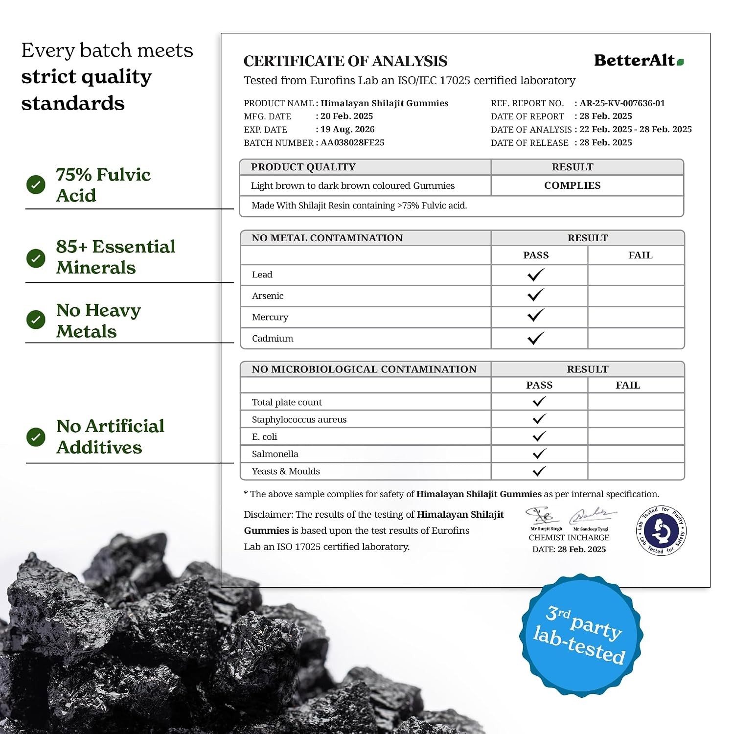 Better Alt Pure Himalayan 400mg Shilajit/Shilajeet Gummies, 75%+ Fulvic Acid 60N
