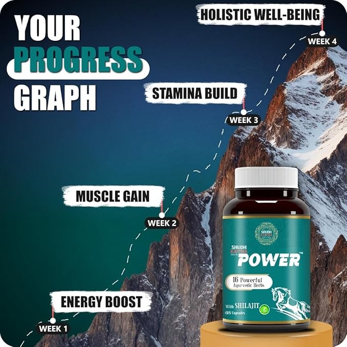 100% Pure Shilajit Power + 16 Herbs Extremely potent, High Performance 180 Cap