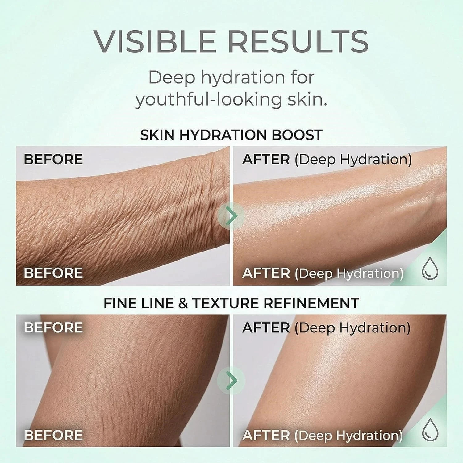 Retinol Anti Aging Body Lotion Firming Cream Crepey Skin Moisturizer 6oz 170g