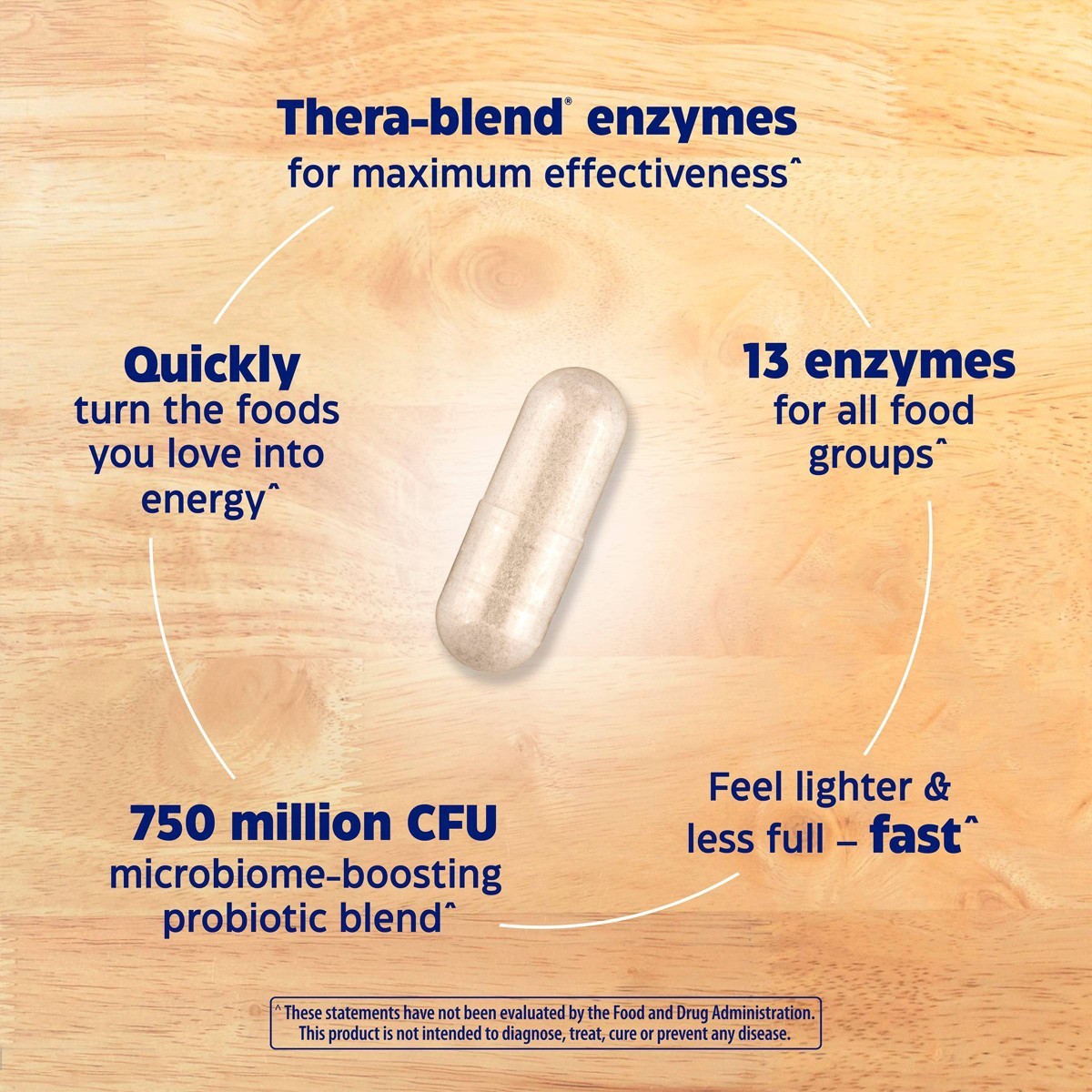 Enzymedica Digest Gold Enzymes and Probiotics Advanced Digestion Extra 45ct