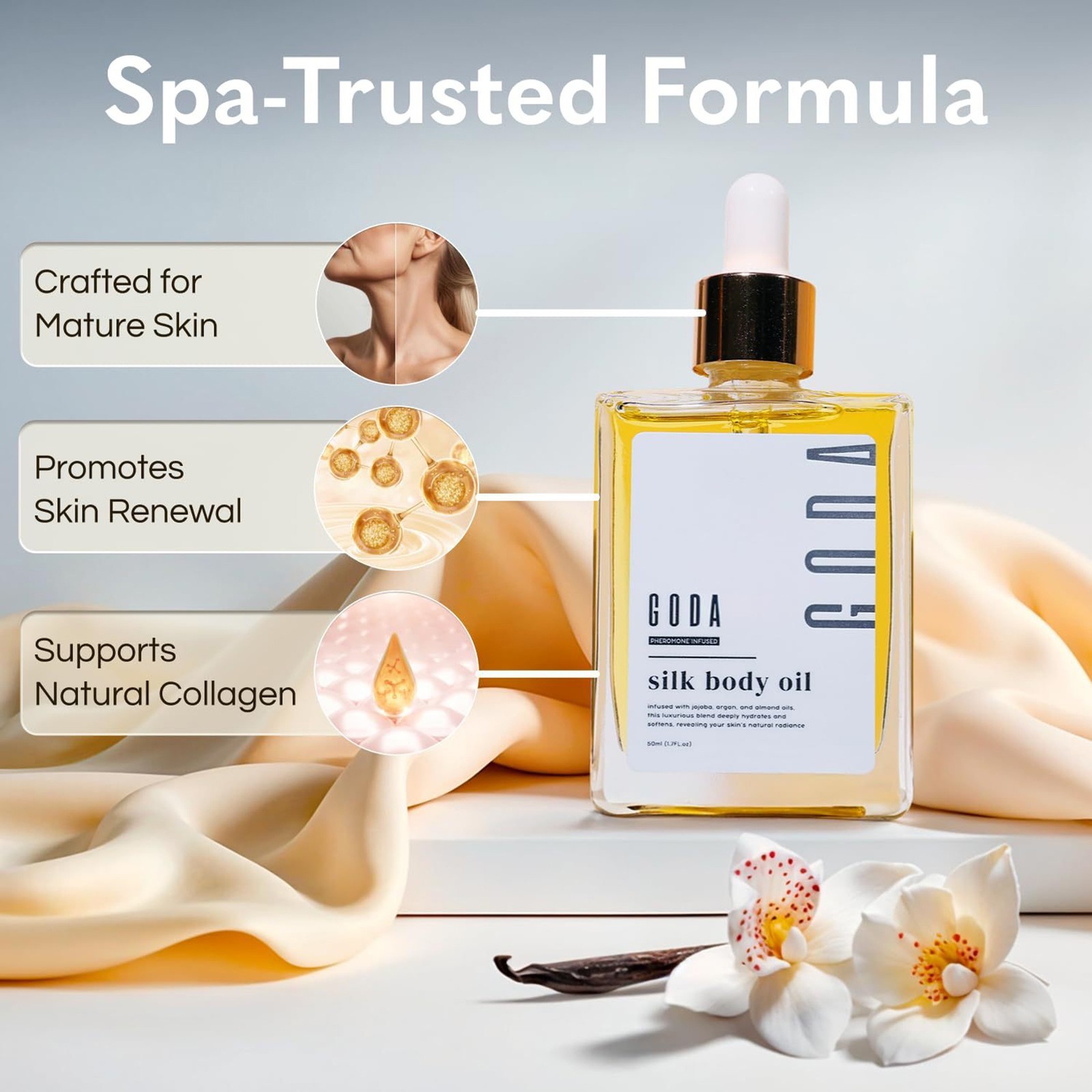 GODA Silk Body Oil Women Firming Anti Aging MoisturizerFormulaShowerOil1.7oz