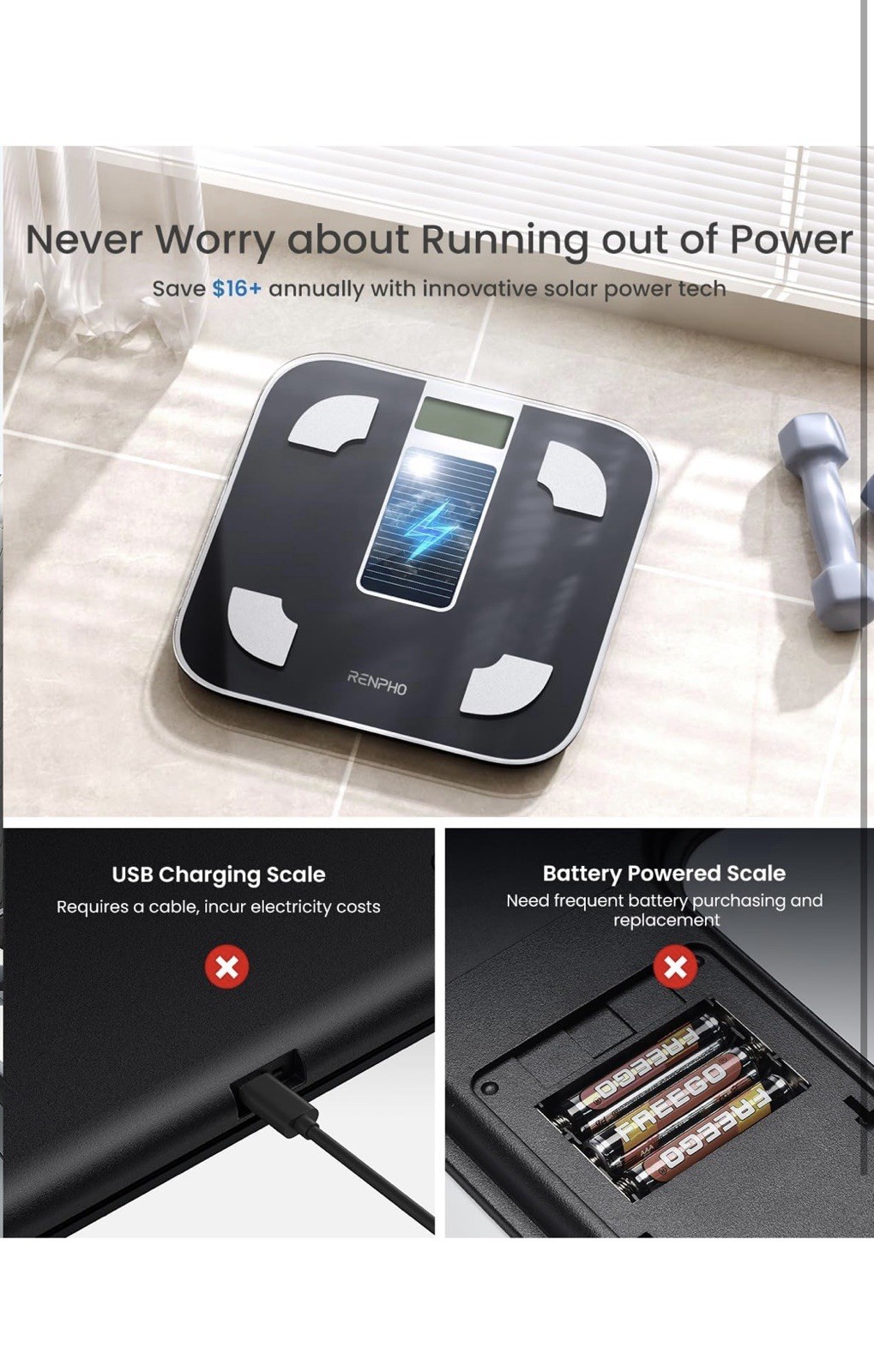 RENPHO Scale for Body Weight Battery-Free Solar Power Digital Bathroom Smart …