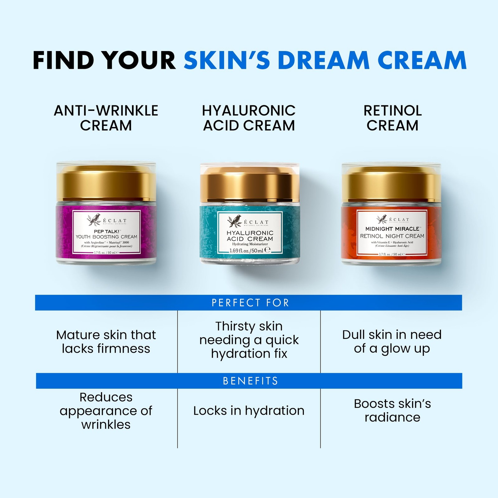 Eclat Skincare 1.7 Fl Oz (Pack of 1), Hydrating Hyaluronic Acid Cream