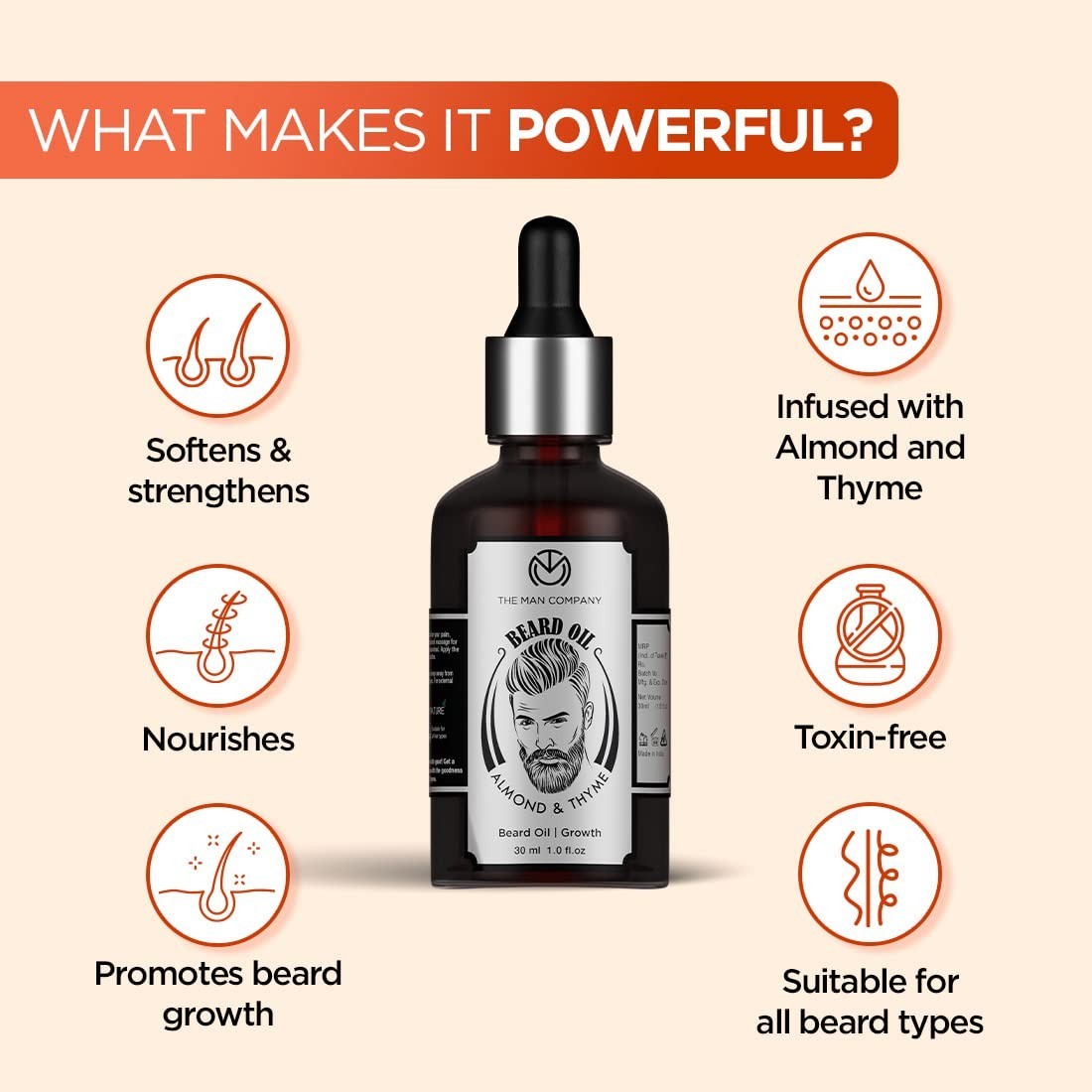 100% Natural Beard Oil with Almond & Thyme – Promote Growth & Shine – 1.1 Oz