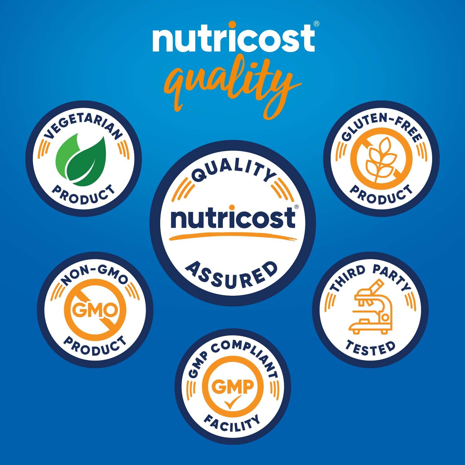 Nutricost Vitamin D3 Gummies 5,000 IU (125mcg), 120 Gummies – Mixed Berry Flavor