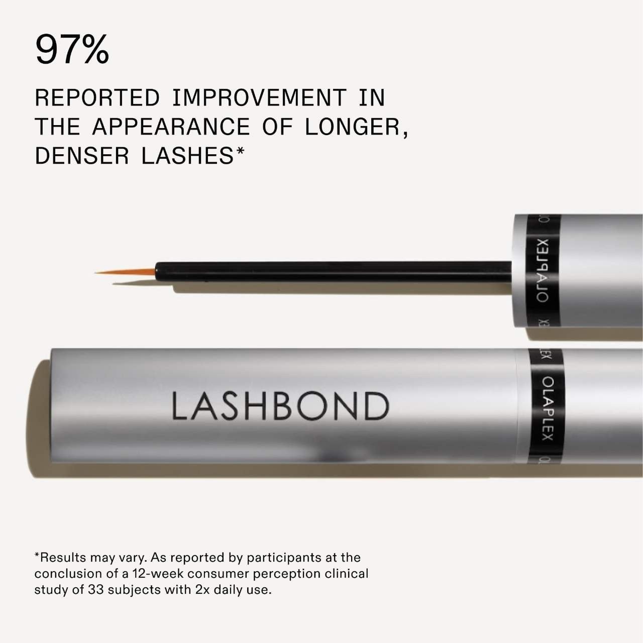 100% Authentic Olaplex Lashbond Building and Enhancing Serum,0.15 oz / 4.5 mL