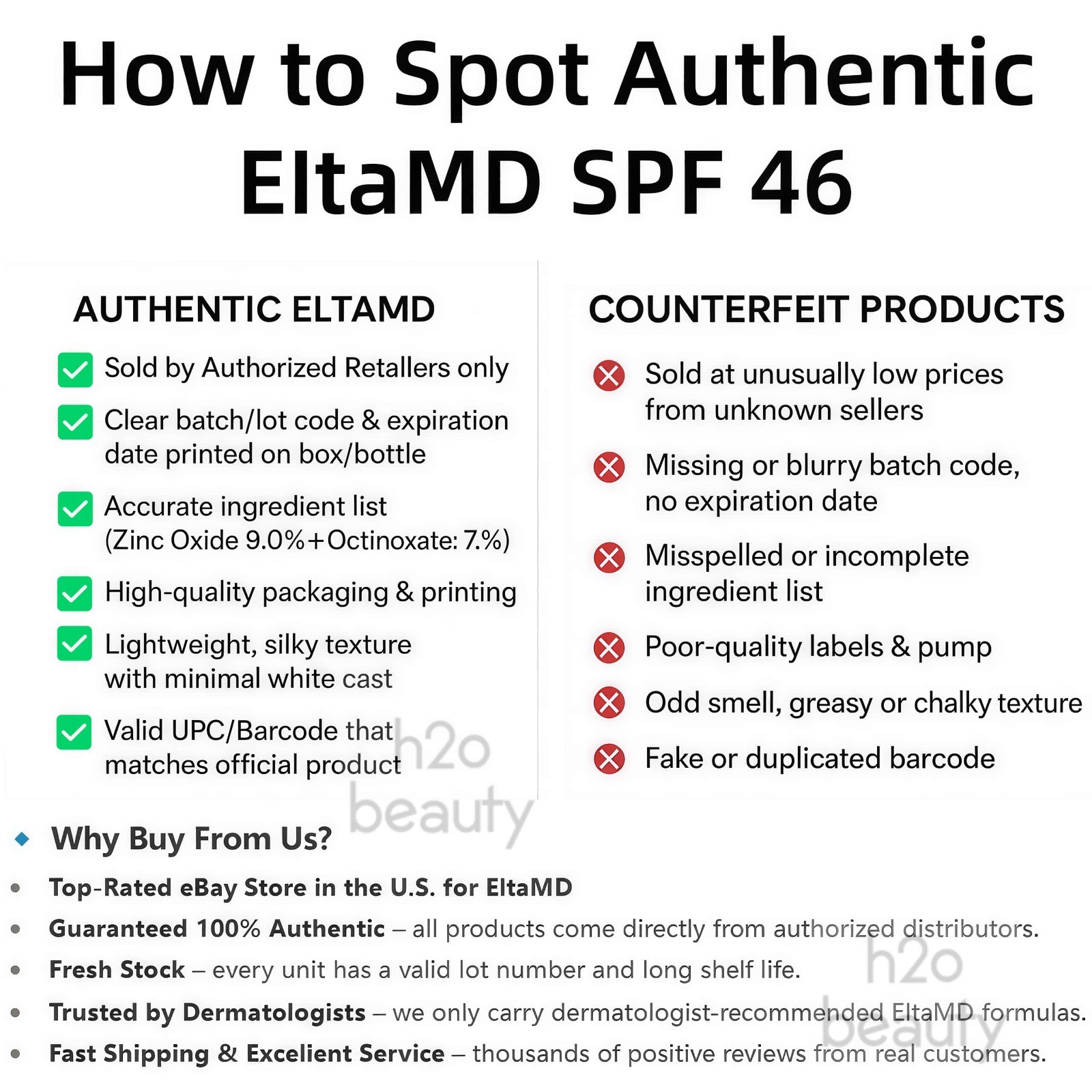 Elta MD UV Clear Facial Sunscreen SPF 46 1.7 oz EXP 06/25 *New in Box*