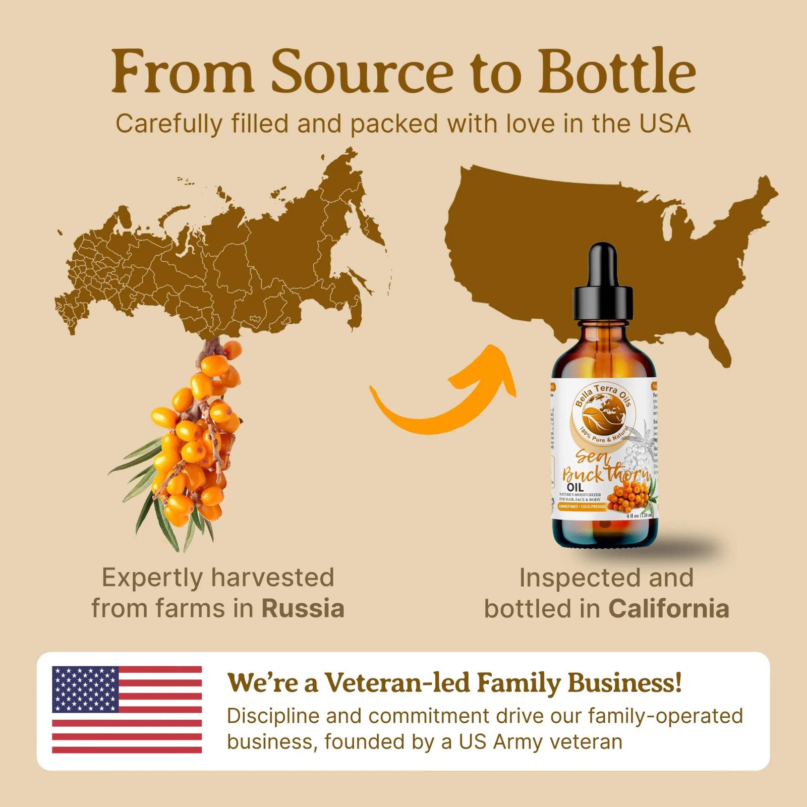 Organic Cold-Pressed Sea Buckthorn Oil 100% Pure Raw Skin Hair Face Anti-Aging