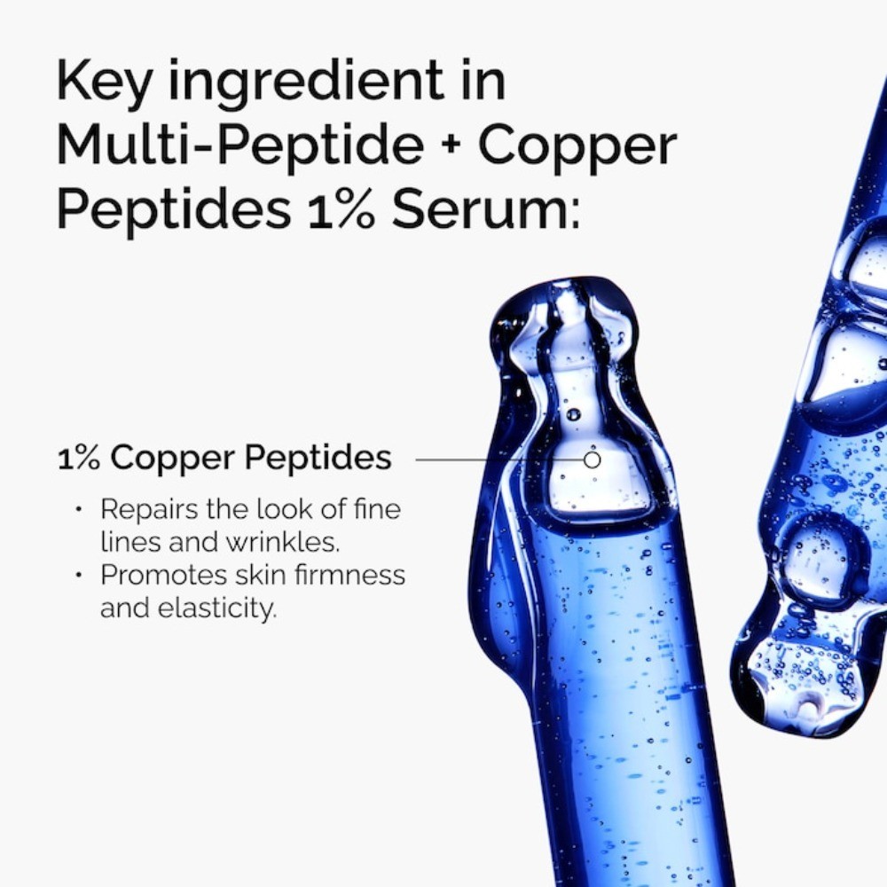 The Ordinary NIB 100% Authentic Multi-Peptide + Copper Peptides 1% 1 oz / 30 ml