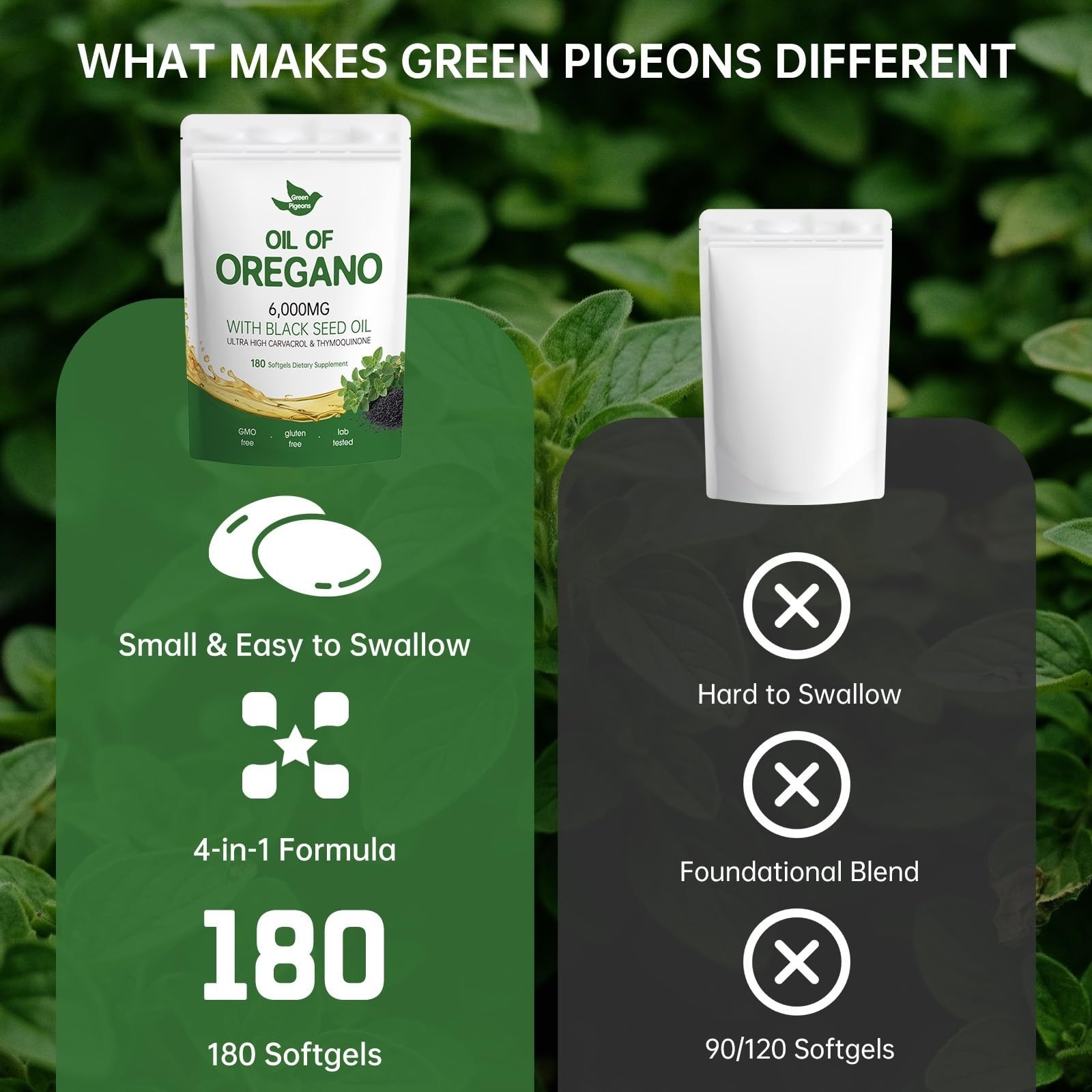 Green Pigeons Oil of Oregano with Black Seed Oil, 180 Count Capsules