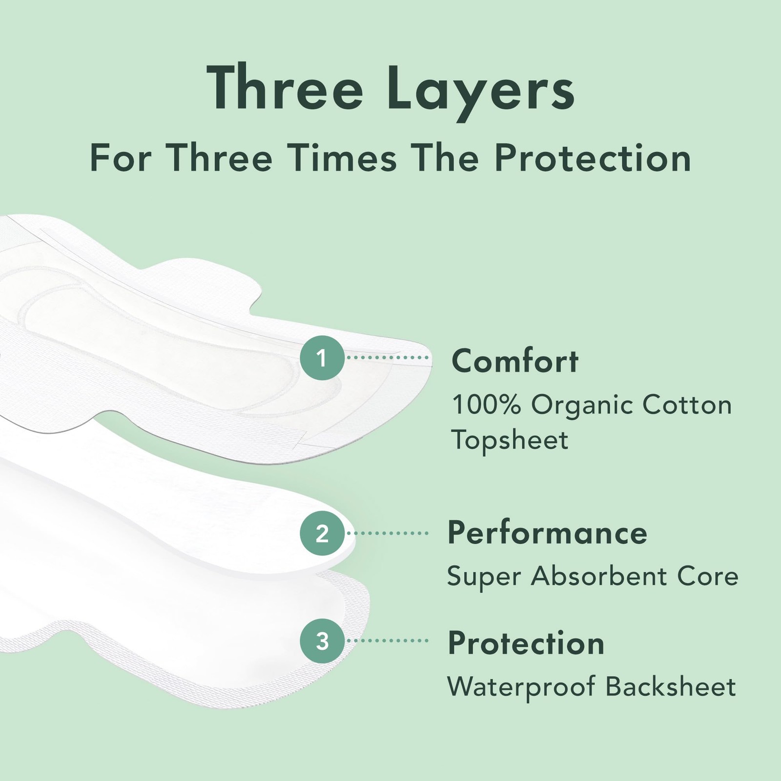 Rael Pads for Women, Organic Cotton Cover – Heavy Absorbency, 2 Piece Set