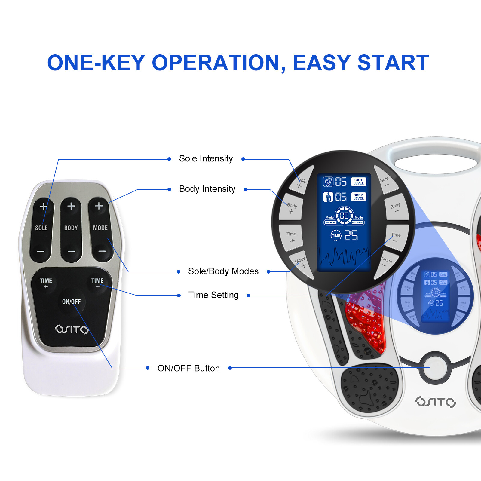 OSITO EMS Foot Circulation Massager Booster for Neuropathy Feet Legs Pain Relief