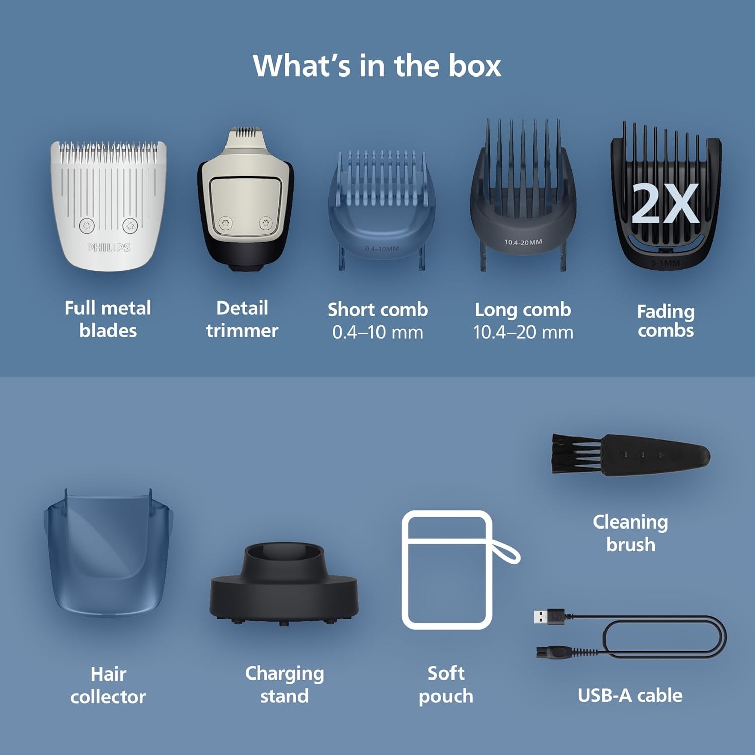 Philips Beard Trimmer 5000 Series, Men’S Face Trimmer, 100% Waterproof Beardsens