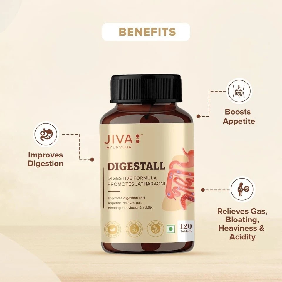 Digestall Tablet | Helpful In Indigestion, Bloating & Acidity (Pack of 4)