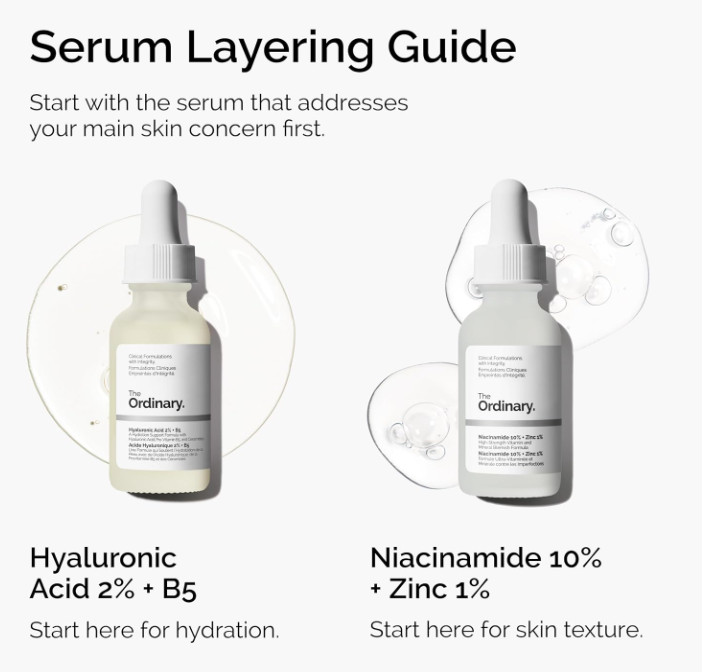 The Ordinary Niacinamide – 1 oz (DC0000057)