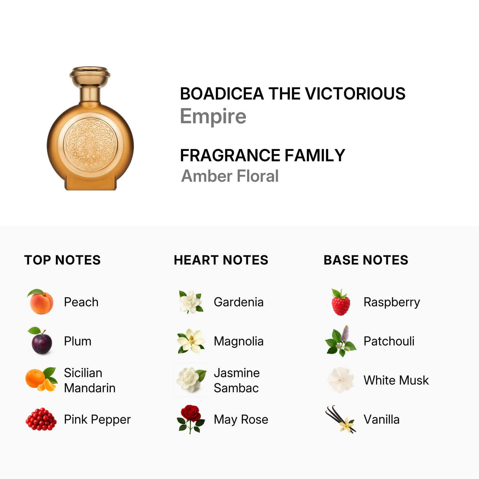 Boadicea The Victorious Unisex Empire EDP Spray 3.4 oz Fragrances 5060475231861